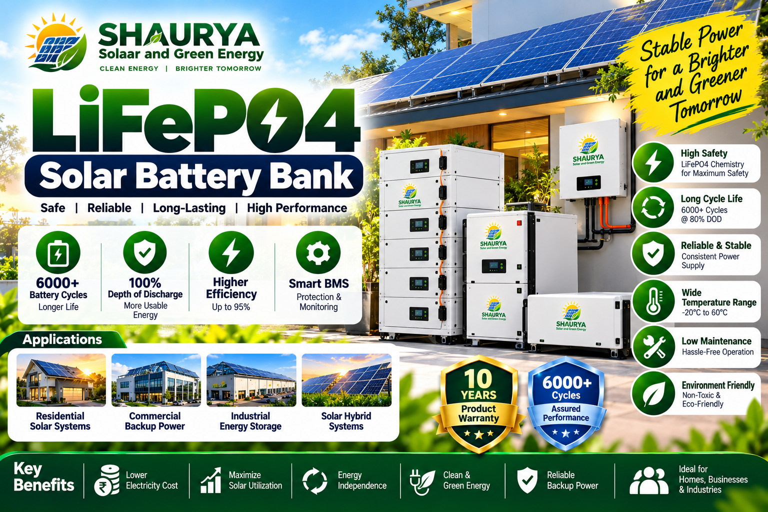 Lithium Solar Battery Storage